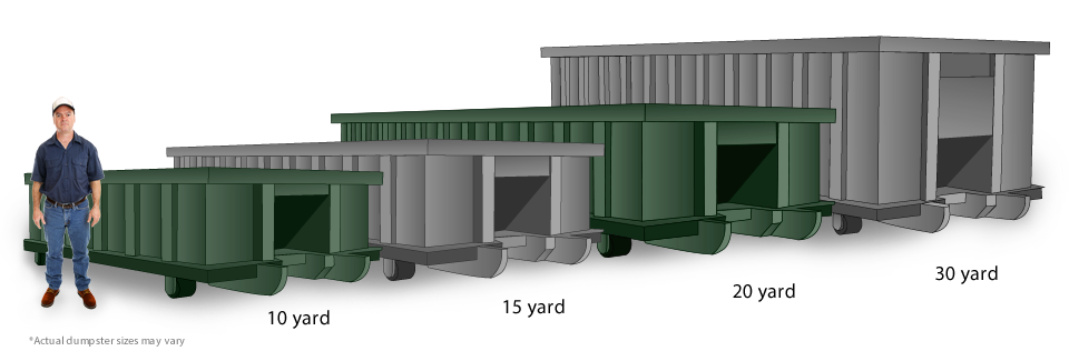 Worcester Disposal Dumpster Rental Sizes